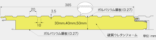 トリトンレボ-W製品構造